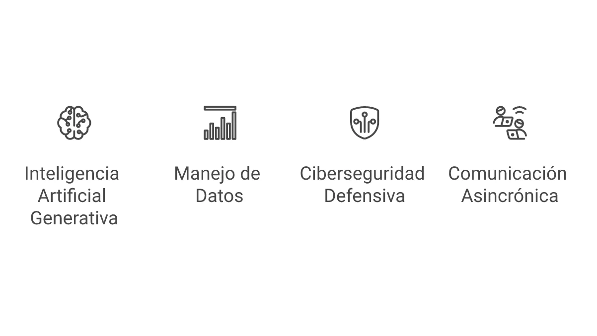 Infografía Habilidades Digitales y Técnicas Clave para Empleados 2026