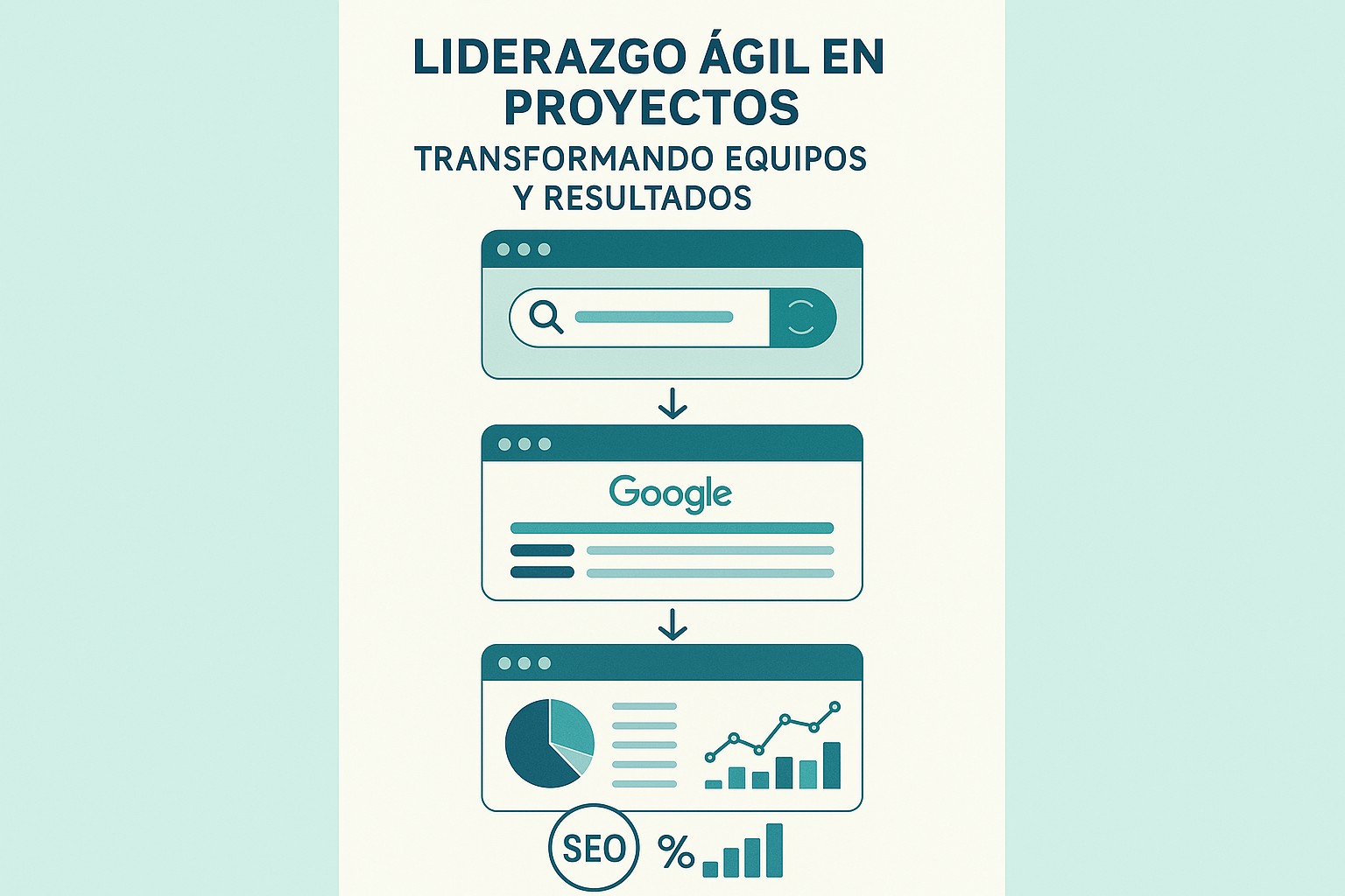 Infografía: conceptos clave de Liderazgo Ágil en Proyectos: Transformando Equipos y Resultados